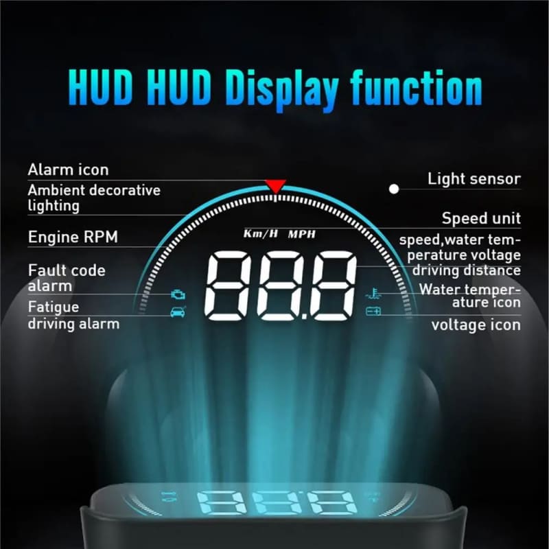 2025 Car HUD Head Up Display - GPS Navigation Phone Projector for All Cars
