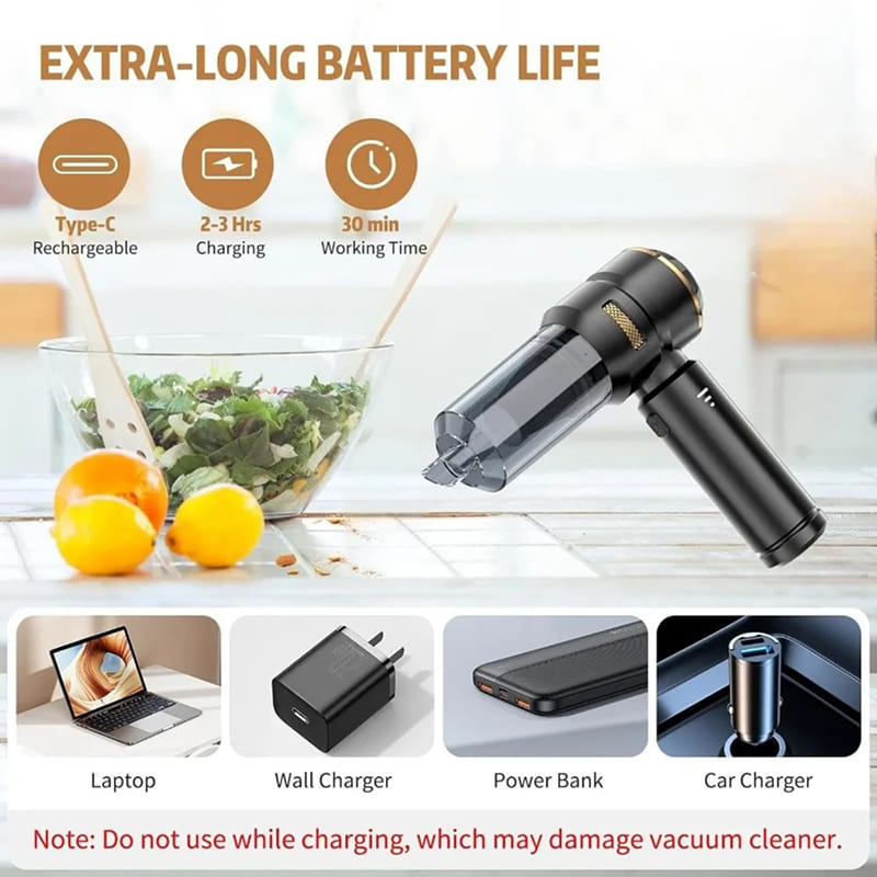 2025 15000Pa Cordless Car Vacuum - Wireless Handheld Mini Cleaner